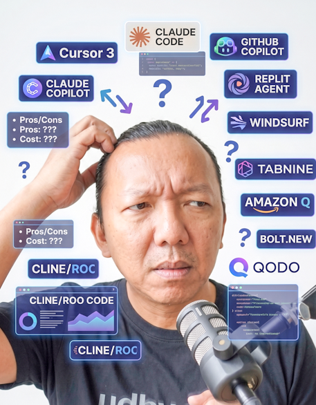 Top 10 AI coding tools 2026 comparison for developers - UDHY.com" for better SEO ranking